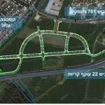 שכונת מגורים כפר ביאליק דרום iSTERN מבית וקסמן גוברין -תצלום אוויר צפון