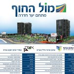 פרוייקט אגרובנק חדרה iSTERN מבית וקסמן גוברין - פרוייקט אגרובנק חדרה פרטים